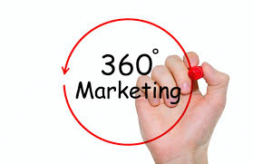 MARKETING  360